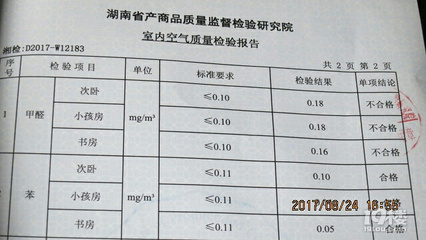 欧派衣柜甲醛超标问题引发关注 室内空气质量不容忽视